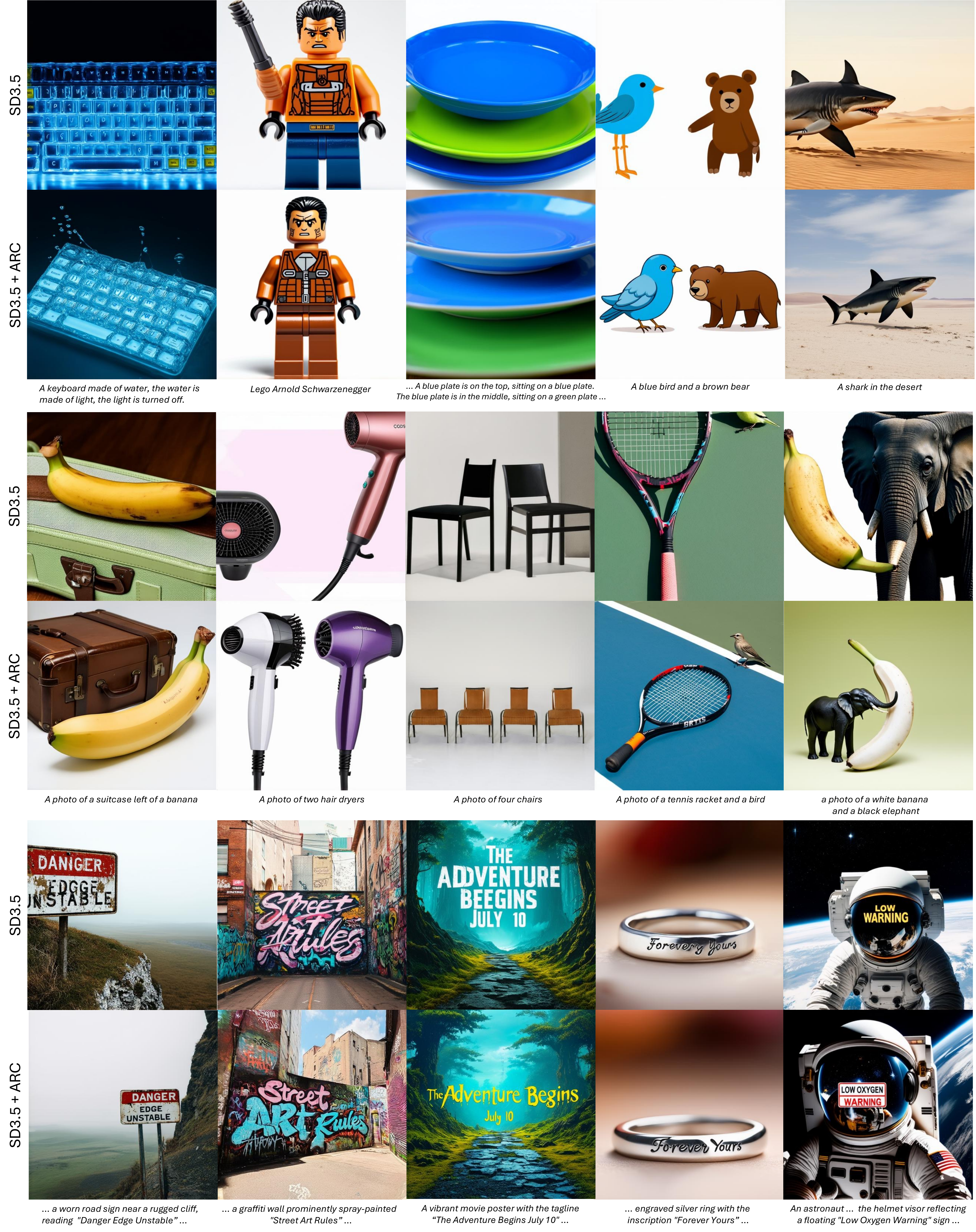 Qualitative comparison